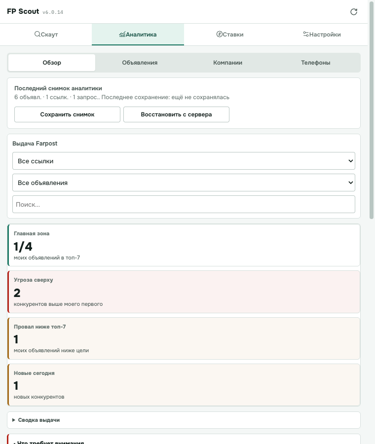 Аналитика FP Scout: объявления, позиции и конкуренты Farpost