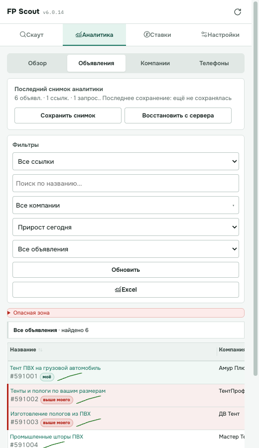 Таблица объявлений Farpost с ценами, позициями и просмотрами